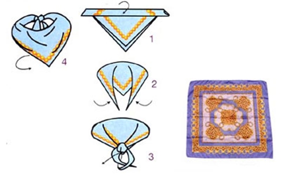 絲巾系法童軍結(jié)