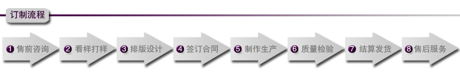 外貿(mào)圍巾定制流程 外貿(mào)圍巾定制流程