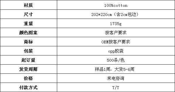 棉毯 空調(diào)毯 蓋毯 毯子定制 棉毯 空調(diào)毯 蓋毯 毯子定制