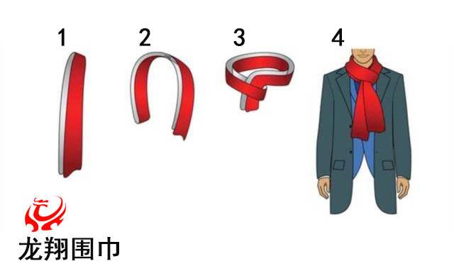 圍巾基礎(chǔ)入門圍法