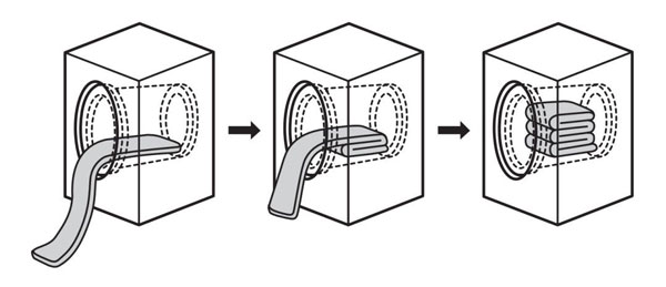 洗滌物兩端均朝向滾筒內(nèi)側(cè)